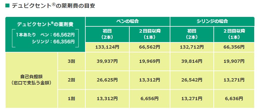 アトピー性皮膚炎 広島市南区段原日出の皮膚科 アレルギー科 しんどう皮ふ科アレルギー科